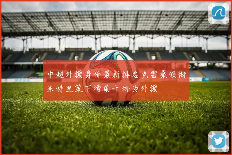 中超外援身价最新排名克雷桑领衔米特里策下滑前十均为外援